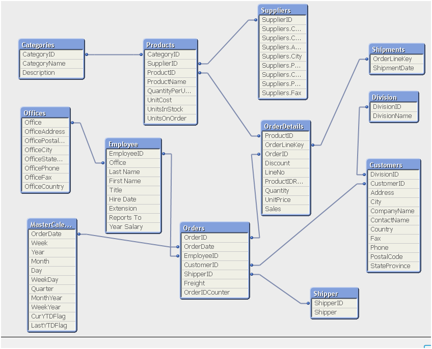 data schema.PNG